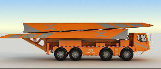 Gevolgde brug 60 ton 21 meter lange gemechaniseerde brug met afstandsbediening en lage arbeidsintensiteit voor snelle noodhulp